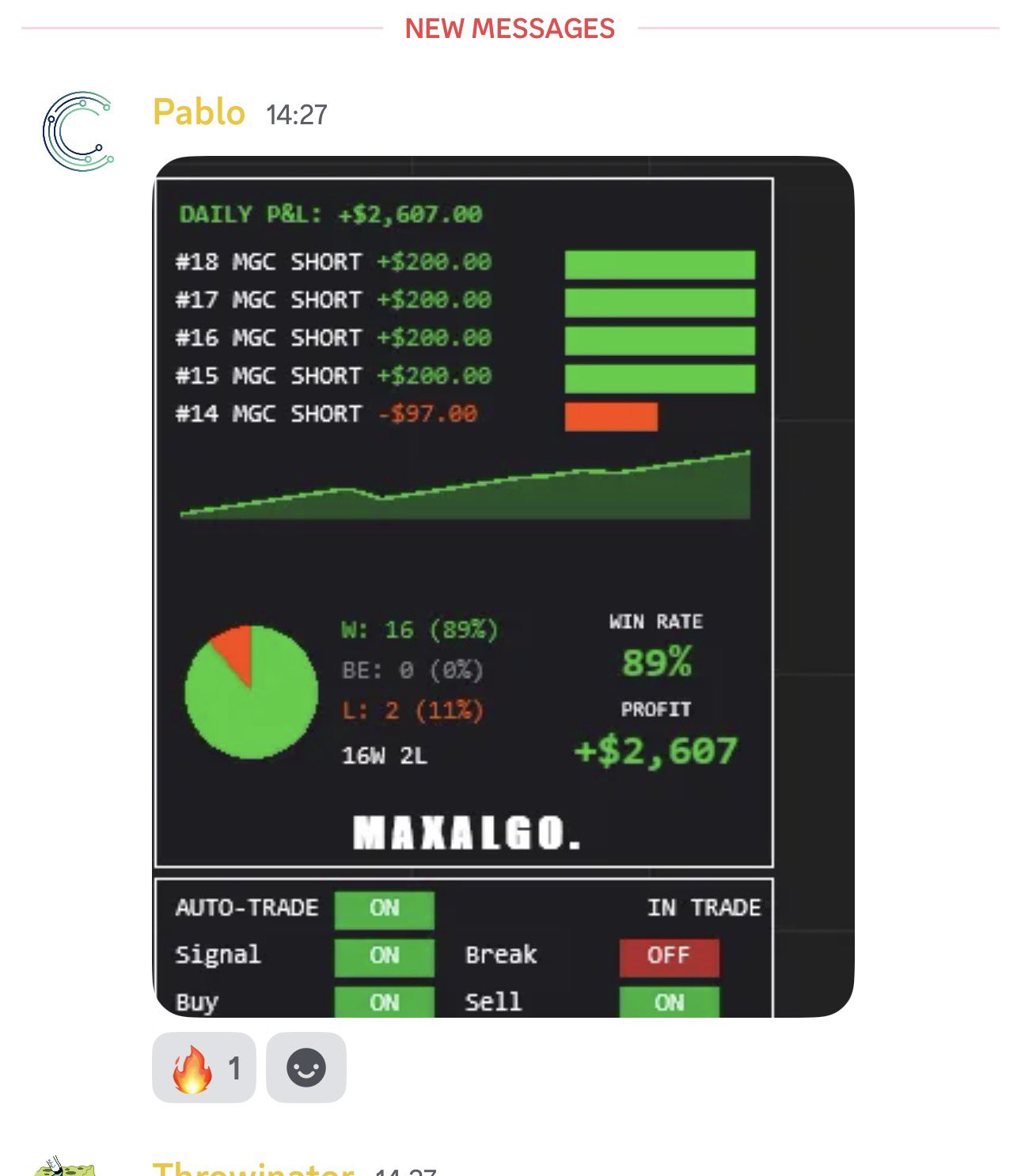 community result
