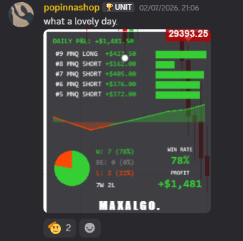 community result